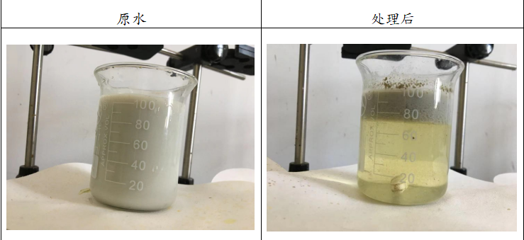 切削液廢水破乳劑處理效果